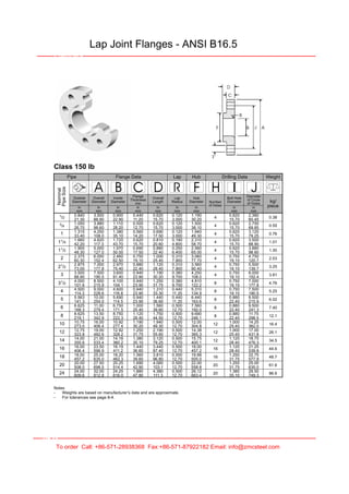 Lap Joint Flanges - ANSI B16.5
  Flanges




  Class 150 lb
                Pipe                      Flange Data                    Lap       Hub                  Drilling Data             Weight
   Pipe Size
   Nominal




                                                    Flange                                                            Diameter
                  Outside     Overall    Inside                Overall    Lap       Hub                   Bolt Hole
                                                   Thickness                                                          of Circle    kg/
                  Diameter   Diameter   Diameter               Length    Radius   Diameter   Number       Diameter
                                                      min                                                             of Holes
                        in      in         in          in        in        in        in
                                                                                             of Holes
                                                                                                             in           in      piece
                       mm      mm         mm          mm        mm        mm        mm                      mm           mm
       1           0.840      3.500      0.900      0.440      0.620     0.120     1.190                   0.620        2.380
       /2          21.30      88.90      22.90      11.20      15.70     3.000     30.20
                                                                                                4
                                                                                                           15.70        60.45
                                                                                                                                   0.38
       3           1.050      3.880      1.110      0.500      0.620     0.120     1.500                   0.620        2.750
           /4                                                                                   4                                  0.55
                   26.70      98.60      28.20      12.70      15.70     3.000     38.10                   15.70        69.85
       1           1.315      4.250      1.380      0.560      0.690     0.120     1.940                   0.620        3.120
                   33.40      108.0      35.10      14.20      17.50     3.000     49.30        4          15.70        79.25      0.76
                   1.660      4.620      1.720      0.620      0.810     0.190     2.310                   0.620        3.500
    11/4           42.20      117.3      43.70      15.70      20.60     4.800     58.70
                                                                                                4
                                                                                                           15.70        88.90
                                                                                                                                   1.01
                   1.900      5.000      1.970      0.690      0.880     0.250     2.560                   0.620        3.880
    11/2           48.30      127.0      50.00      17.50      22.40     6.400     65.00        4          15.70        98.60      1.30
       2           2.375      6.000      2.460      0.750      1.000     0.310     3.060                   0.750        4.750
                   60.30      152.4      62.50      19.10      25.40     7.900     77.70        4          19.10        120.7      2.03
       1           2.875      7.000      2.970      0.880      1.120     0.310     3.560                   0.750        5.500
    2 /2           73.00      177.8      75.40      22.40      28.40     7.900     90.40
                                                                                                4
                                                                                                           19.10        139.7
                                                                                                                                   3.25
       3           3.500      7.500      3.600      0.940      1.190     0.380     4.250                   0.750        6.000
                   88.90      190.5      91.40      23.90      30.20     9.700     108.0        4          19.10        152.4      3.81
       1           4.000      8.500      4.100      0.940      1.250     0.380     4.810                   0.750        7.000
    3 /2           101.6      215.9      104.1      23.90      31.75     9.700     122.2        8          19.10        177.8      4.76
       4           4.500      9.000      4.600      0.940      1.310     0.440     5.310                   0.750        7.500
                                                                                                8                                  5.25
                   114.3      228.6      116.8      23.90      33.30     11.20     134.9                   19.10        190.5
       5           5.563      10.00      5.690      0.940      1.440     0.440     6.440                   0.880        8.500
                   141.3      254.0      114.5      23.90      36.60     11.20     163.6        8                                  6.02
                                                                                                           22.40        215.9
       6           6.625      11.00      6.750      1.000      1.560     0.500     7.560                   0.880        9.500
                   168.3      279.4      171.5      25.40      39.60     12.70     192.0        8          22.40        241.3      7.40
       8           8.625      13.50      8.750      1.120      1.750     0.500     9.690                   0.880        11.75
                                                                                                8                                  12.1
                   219.1      342.9      222.3      28.40      44.50     12.70     246.1                   22.40        298.5
       10          10.75      16.00      10.92      1.190      1.940     0.500     12.00                   1.000        14.25
                                                                                               12                                  16.4
                   273.0      406.4      277.4      30.20      49.30     12.70     304.8                   25.40        362.0
       12          12.75      19.00      12.92      1.250      2.190     0.500     14.38                   1.000        17.00
                                                                                               12                                  26.1
                   323.8      482.6      328.2      31.75      55.60     12.70     365.3                   25.40        431.8
       14          14.00      21.00      14.18      1.380      3.120     0.500     15.75                   1.120        18.75
                                                                                               12                                  34.5
                   355.6      533.4      360.2      35.10      79.25     12.70     400.1                   28.40        476.3
       16          16.00      23.50      16.19      1.440      3.440     0.500     18.00                   1.120        21.25
                                                                                               16                                  44.6
                   406.4      596.9      411.2      36.60      87.40     12.70     457.2                   28.40        539.8
       18          18.00      25.00      18.20      1.560      3.810     0.500     19.88       16          1.250        22.75      48.7
                   457.2      635.0      462.3      39.60      96.80     12.70     505.0                   31.75        577.9
       20          20.00      27.50      20.25      1.690      4.060     0.500     22.00                   1.250        25.00
                   508.0      698.5      514.4      42.90      103.1     12.70     558.8       20                                  61.6
                                                                                                           31.75        635.0
       24          24.00      32.00      24.25      1.880      4.380     0.500     26.12       20          1.380        29.50      86.6
                   609.6      812.8      616.0      47.80      111.3     12.70     663.4                   35.10        749.3


  Notes
  -   Weights are based on manufacturer’s data and are approximate.
  -   For tolerances see page 8-4.




8-32
   To order Call: +86-571-28938368 Fax:+86-571-87922182 Email: info@zmcsteel.com
 