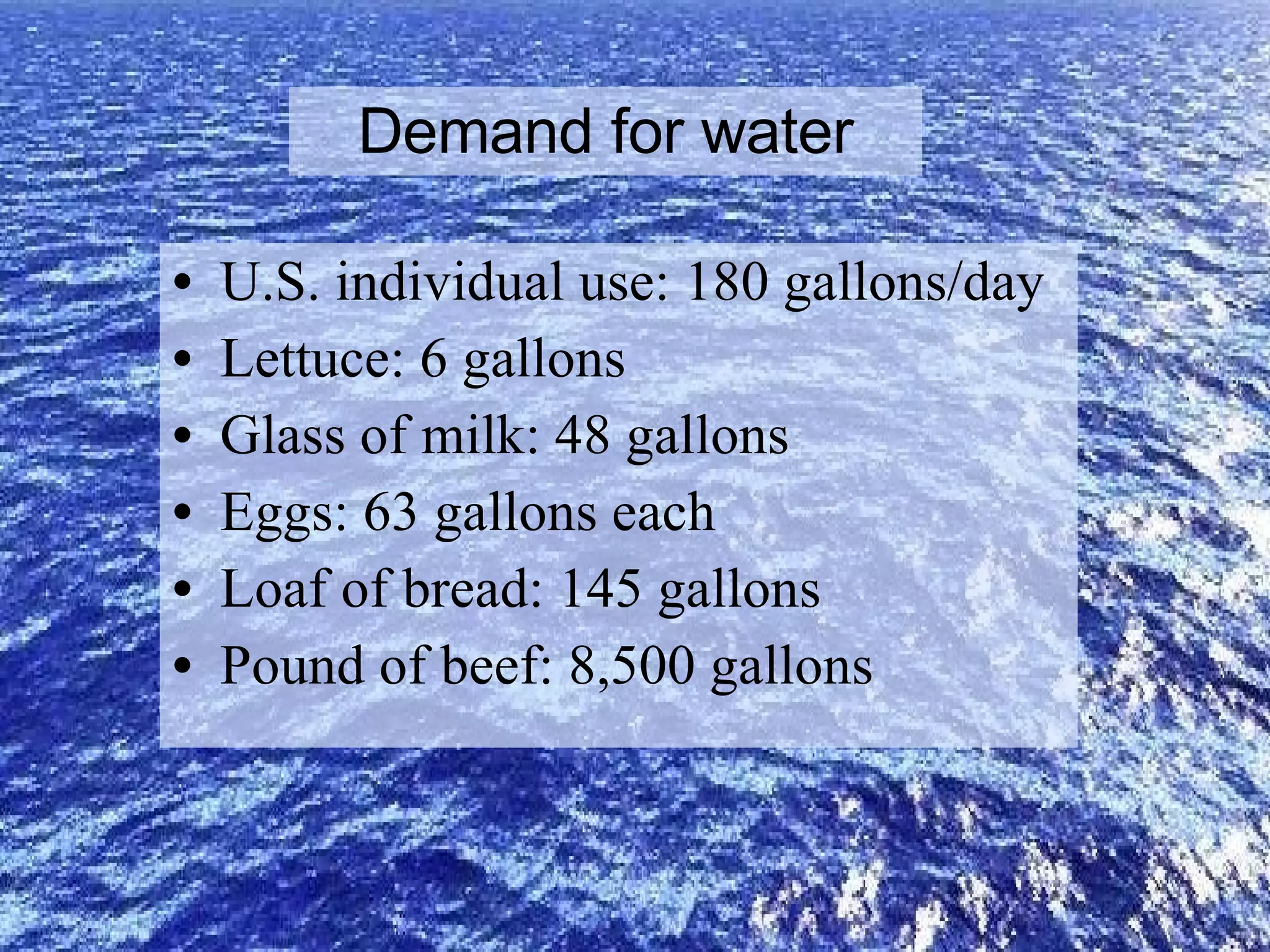Demand for water U.S. individual use: 180 gallons/day Lettuce: 6 gallons Glass of milk: 48 gallons Eggs: 63 gallons each Loaf of bread: 145 gallons Pound of beef: 8,500 gallons 
