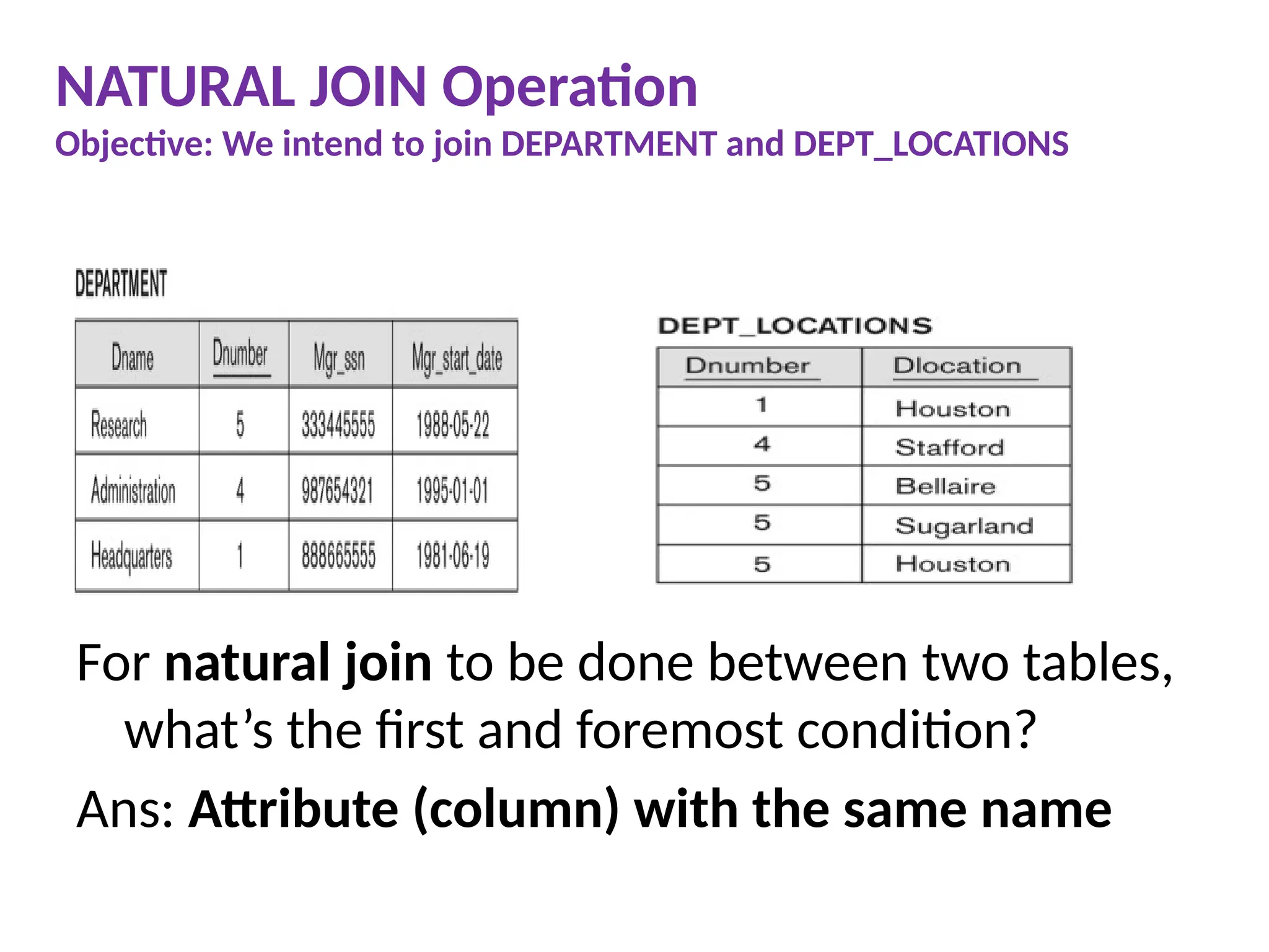 NATURAL JOIN Operation
Objective: We intend to join DEPARTMENT and DEPT_LOCATIONS
For natural join to be done between two tables,
what’s the first and foremost condition?
Ans: Attribute (column) with the same name
 