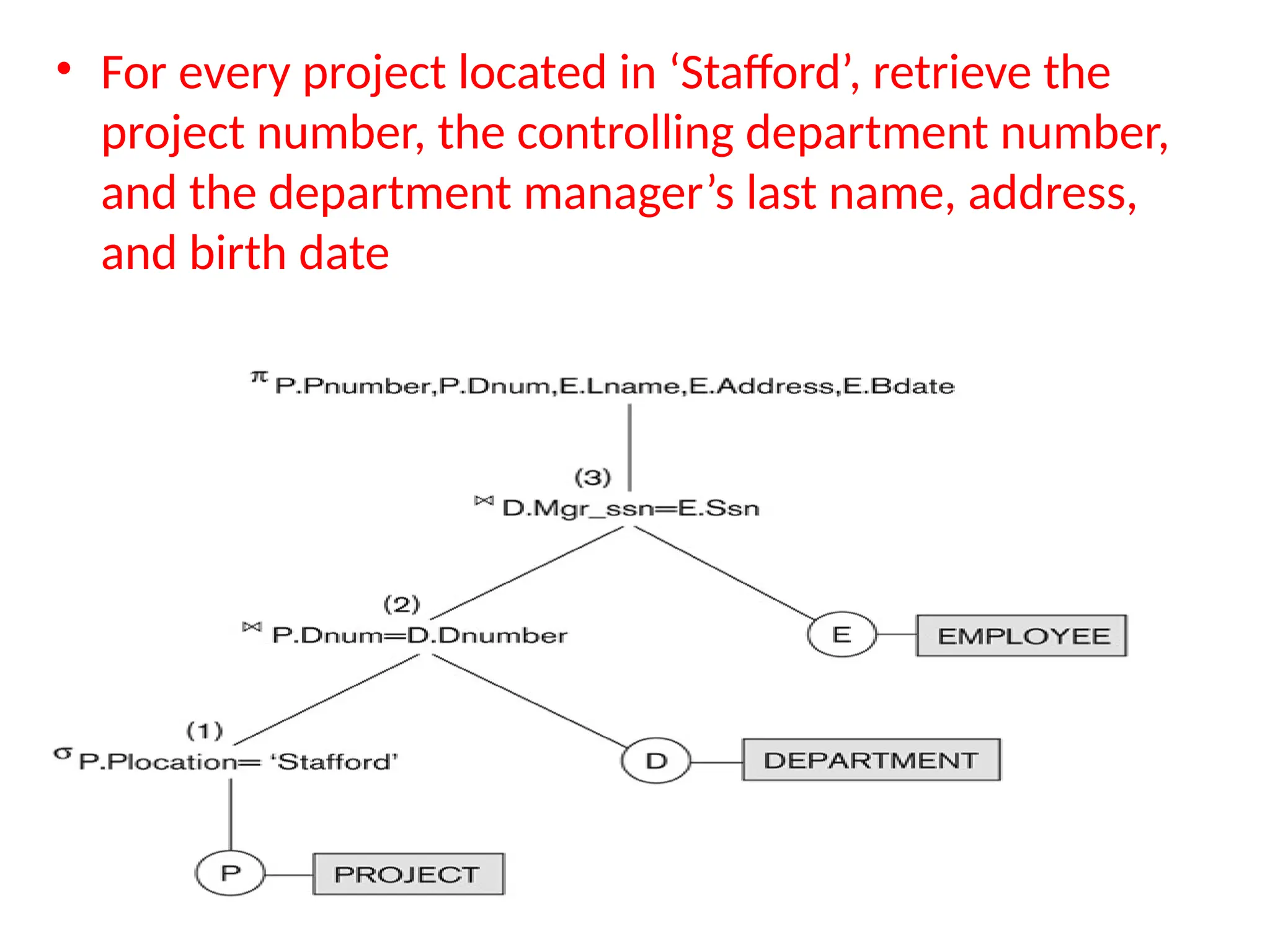 • For every project located in ‘Stafford’, retrieve the
project number, the controlling department number,
and the department manager’s last name, address,
and birth date
 