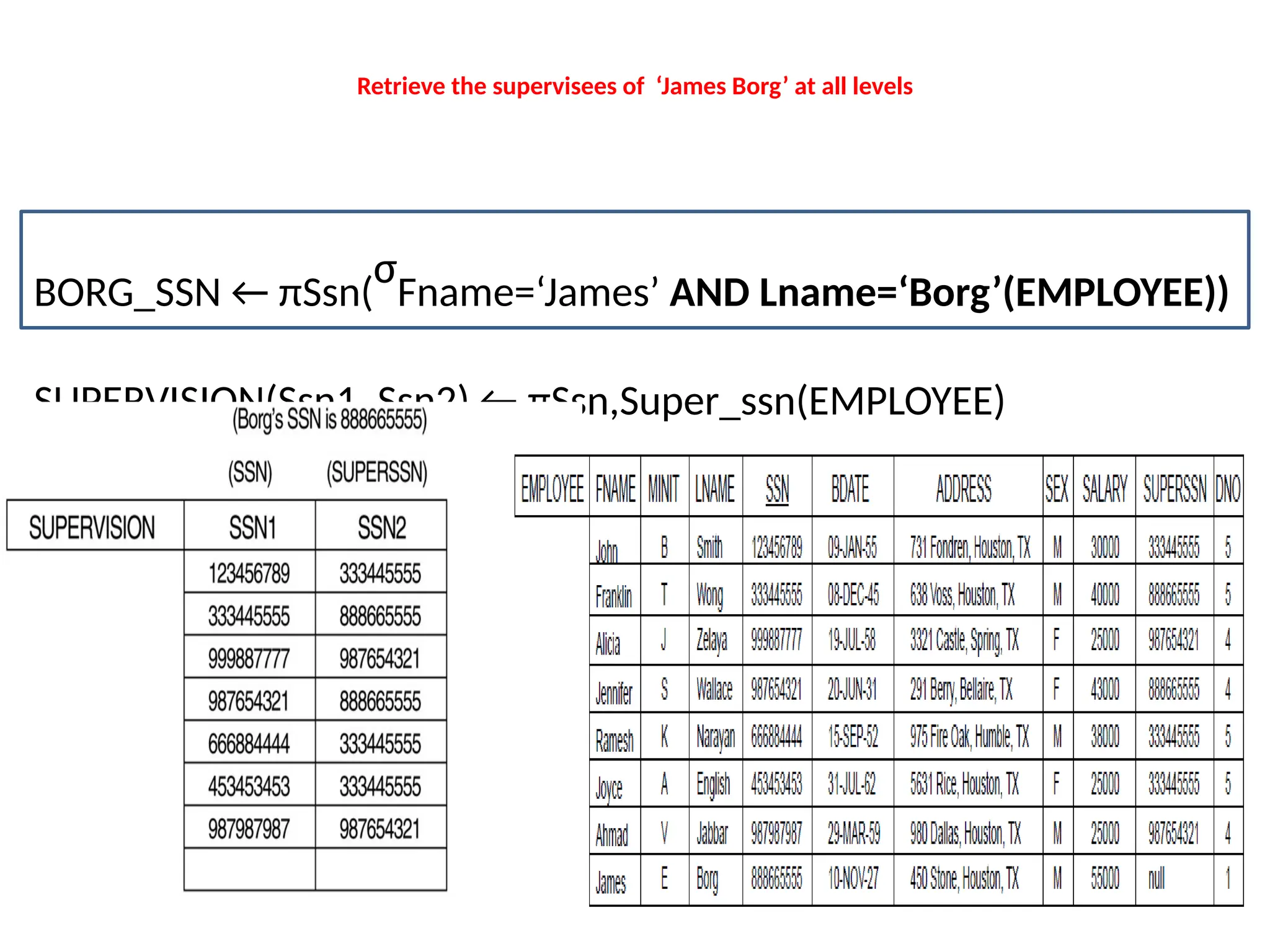 Retrieve the supervisees of ‘James Borg’ at all levels
BORG_SSN ← πSsn(
σ
Fname=‘James’ AND Lname=‘Borg’(EMPLOYEE))
SUPERVISION(Ssn1, Ssn2) ← πSsn,Super_ssn(EMPLOYEE)
 
