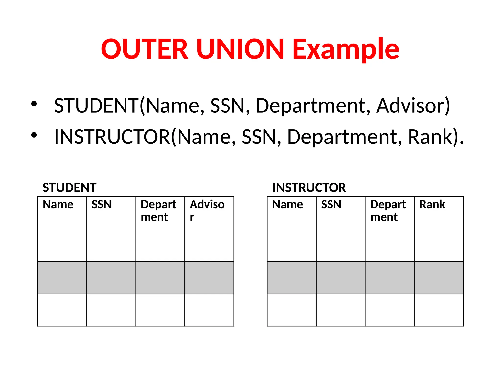 OUTER UNION Example
• STUDENT(Name, SSN, Department, Advisor)
• INSTRUCTOR(Name, SSN, Department, Rank).
Name SSN Depart
ment
Adviso
r
Name SSN Depart
ment
Rank
STUDENT INSTRUCTOR
 