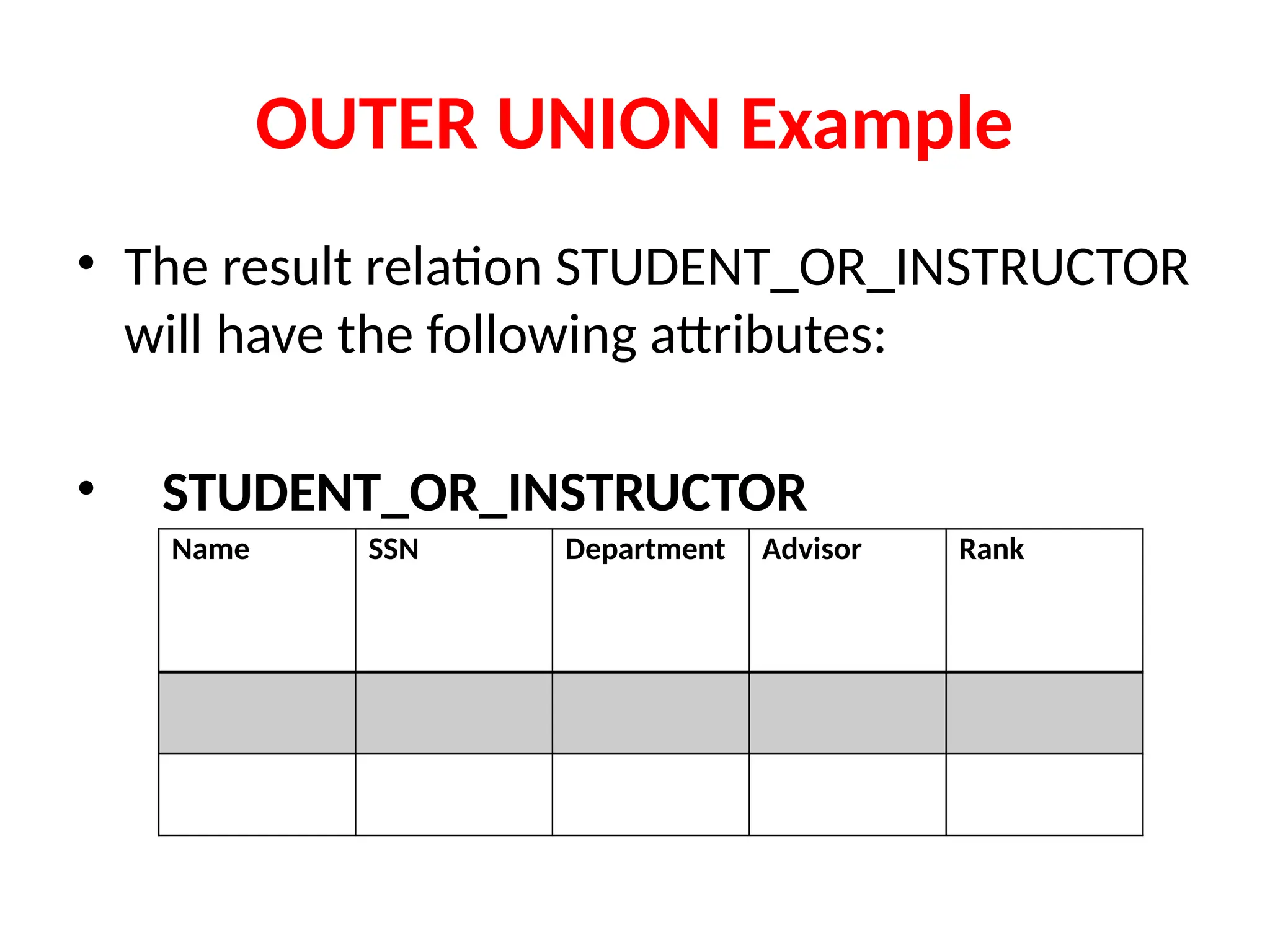 OUTER UNION Example
• The result relation STUDENT_OR_INSTRUCTOR
will have the following attributes:
• STUDENT_OR_INSTRUCTOR
Name SSN Department Advisor Rank
 