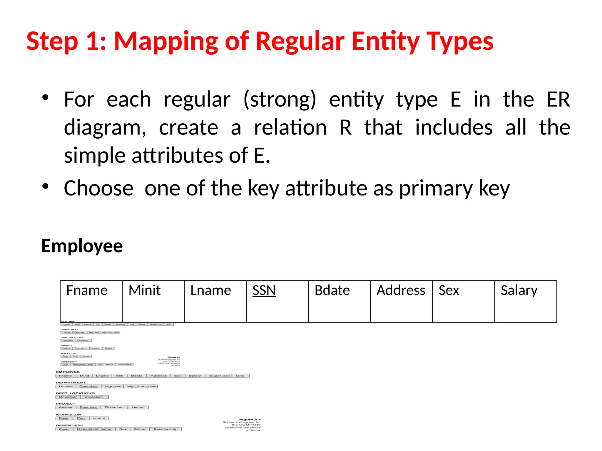Step 1: Mapping of Regular Entity Types
• For each regular (strong) entity type E in the ER
diagram, create a relation R that includes all the
simple attributes of E.
• Choose one of the key attribute as primary key
Employee
Fname Minit Lname SSN Bdate Address Sex Salary
 