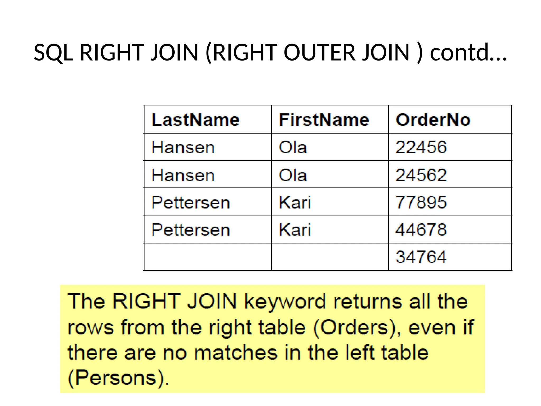 SQL RIGHT JOIN (RIGHT OUTER JOIN ) contd…
 