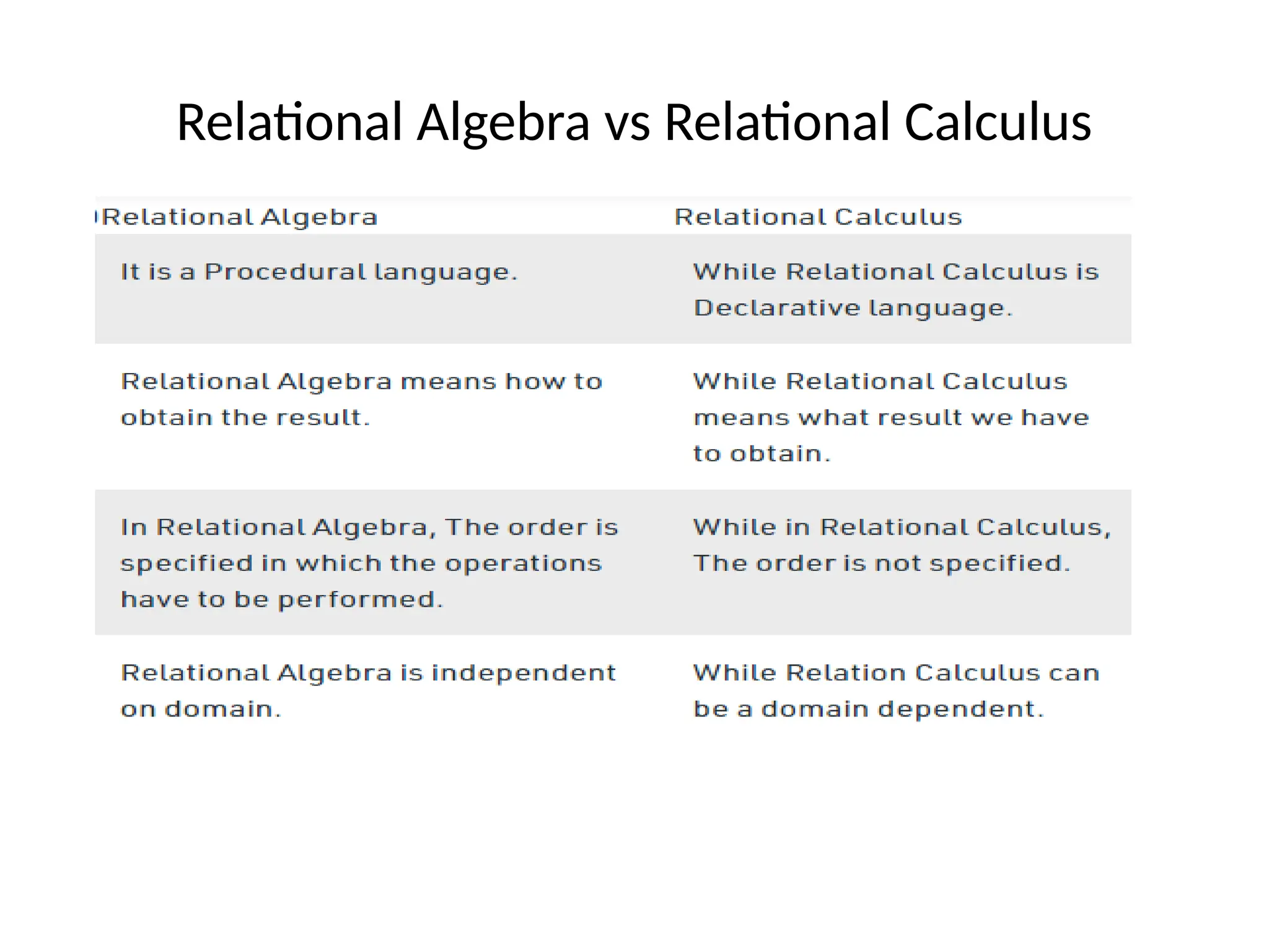 Relational Algebra vs Relational Calculus
 