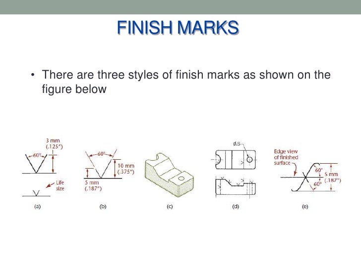 Class 15 presentation