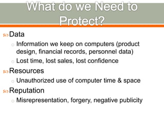 Data
o Information we keep on computers (product
design, financial records, personnel data)
o Lost time, lost sales, lost confidence
Resources
o Unauthorized use of computer time & space
Reputation
o Misrepresentation, forgery, negative publicity
 