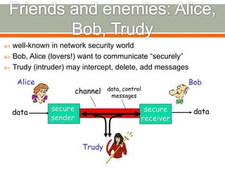  well-known in network security world
 Bob, Alice (lovers!) want to communicate “securely”
 Trudy (intruder) may intercept, delete, add messages
 