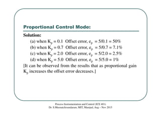 Proportional Control Mode:
Process Instrumentation and Control (ICE 401)
Dr. S.Meenatchisundaram, MIT, Manipal, Aug – Nov 2015
Solution:
(a) when Kp = 0.1 Offset error, ep = 5/0.1 = 50%
(b) when Kp = 0.7 Offset error, ep = 5/0.7 = 7.1%
(c) when Kp = 2.0 Offset error, ep = 5/2.0 = 2.5%
(d) when Kp = 5.0 Offset error, ep = 5/5.0 = 1%
[It can be observed from the results that as proportional gain
Kp increases the offset error decreases.]
 