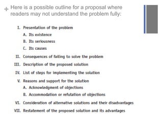 a proposal
+ Here is a possible outline for the problemwhere
readers may not understand
fully:

 