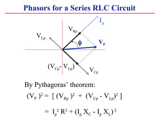 Phasors for a Series RLC Circuit
By Pythagoras theorem:
(VP )2
= [ (VRp )2
+ (VCp - VLp)2
]
= Ip
2
R2
+ (Ip XC - Ip XL)2
Ip
VRp
(VCp- VLp)
VP
?
VCp
VLp
 