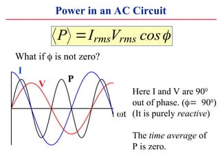 Power in an AC Circuit
P I V
rms rms
? cos?
What if ? is not zero?
I
V
P
Here I and V are 900
out of phase. (???900
)
(It is purely reactive)
The time average of
P is zero.
?t
 