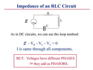 Impedance of an RLC Circuit
R
L
C
~
E
As in DC circuits, we can use the loop method:
E - VR - VC - VL = 0
I is same through all components.
BUT: Voltages have different PHASES
? they add as PHASORS.
 