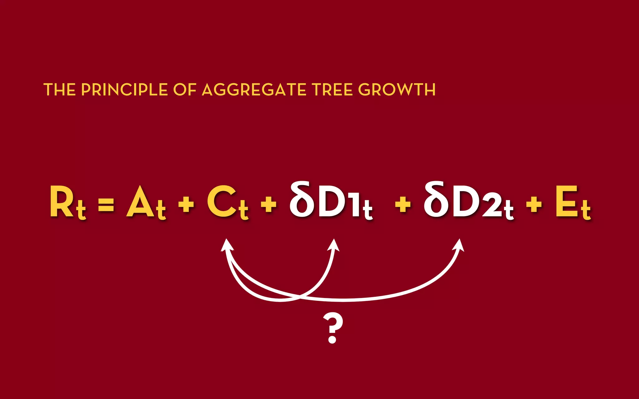 THE PRINCIPLE OF AGGREGATE TREE GROWTH




Rt = At + Ct + δD1t + δD2t + Et

                          ?
 