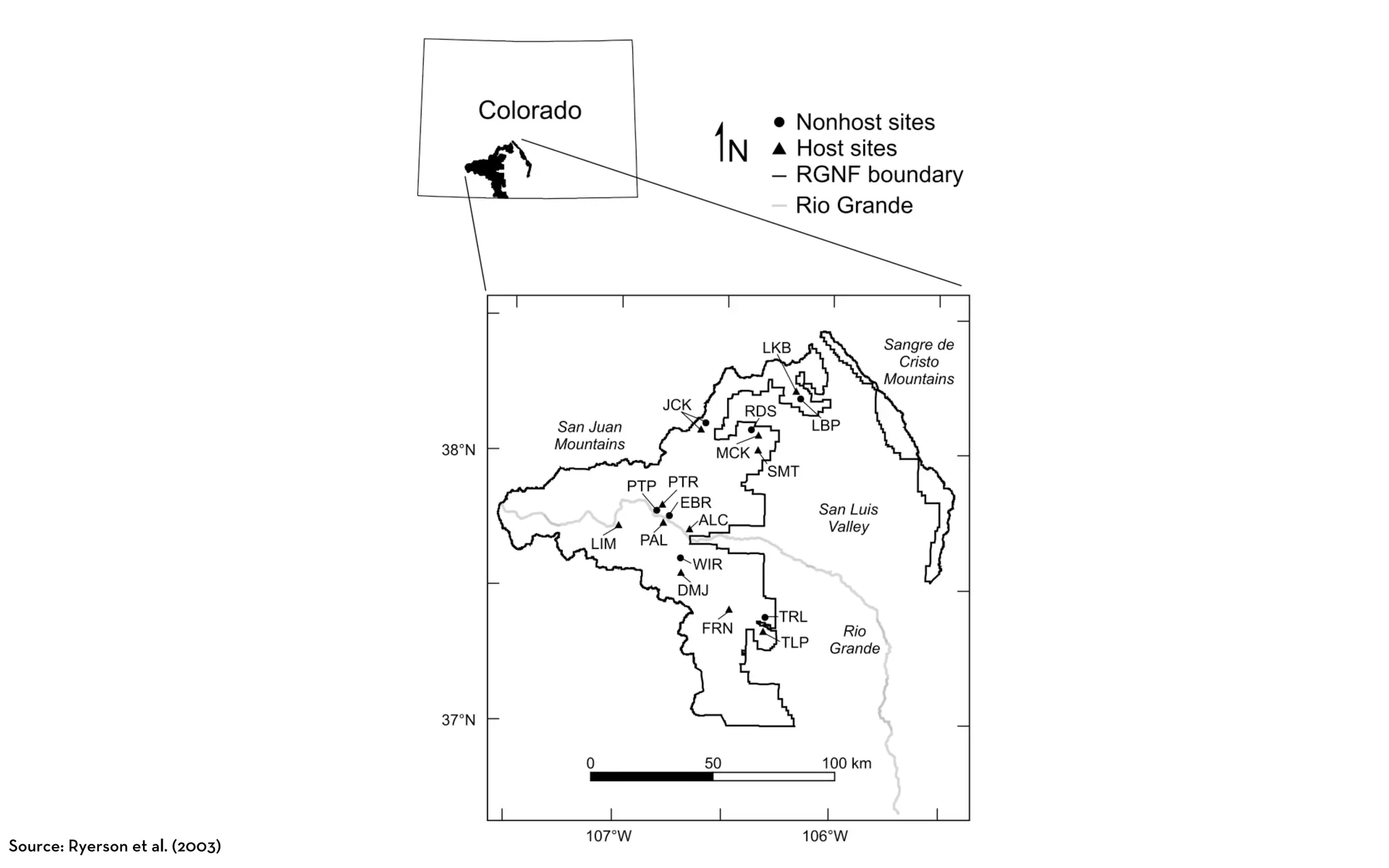 Source: Ryerson et al. (2003)
 