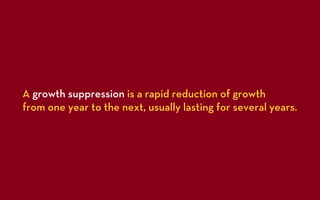 A growth suppression is a rapid reduction of growth
from one year to the next, usually lasting for several years.
 