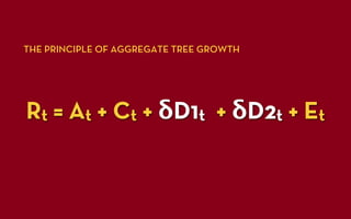 THE PRINCIPLE OF AGGREGATE TREE GROWTH




Rt = At + Ct + δD1t + δD2t + Et
 