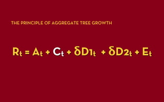 THE PRINCIPLE OF AGGREGATE TREE GROWTH




Rt = At + Ct + δD1t + δD2t + Et
 