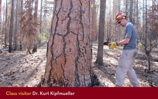 Class visitor Dr. Kurt Kipfmueller
 