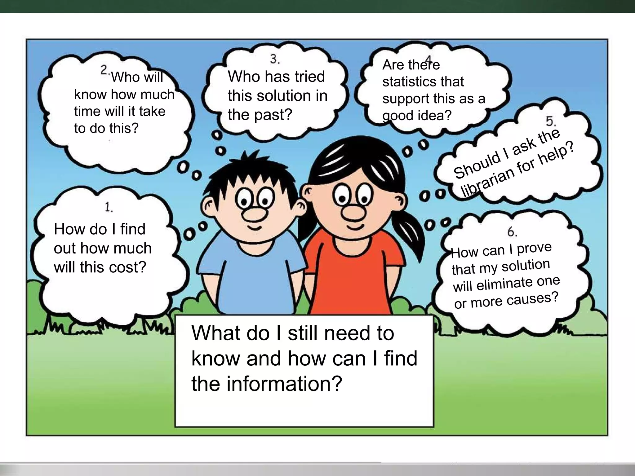 How do I find
out how much
will this cost?
Who will
know how much
time will it take
to do this?
Who has tried
this solution in
the past?
What do I still need to
know and how can I find
the information?
Are there
statistics that
support this as a
good idea?
Should I ask the
librarian for help?
How can I prove
that my solution
will eliminate one
or more causes?
 