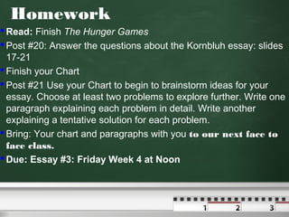 Homework
 Read: Finish The Hunger Games
 Post #20: Answer the questions about the Kornbluh essay: slides
17-21
 Finish your Chart
 Post #21 Use your Chart to begin to brainstorm ideas for your
essay. Choose at least two problems to explore further. Write one
paragraph explaining each problem in detail. Write another
explaining a tentative solution for each problem.
 Bring: Your chart and paragraphs with you to our next face to
face class.
 Due: Essay #3: Friday Week 4 at Noon
 