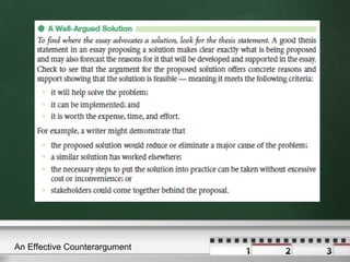 An Effective Counterargument
 