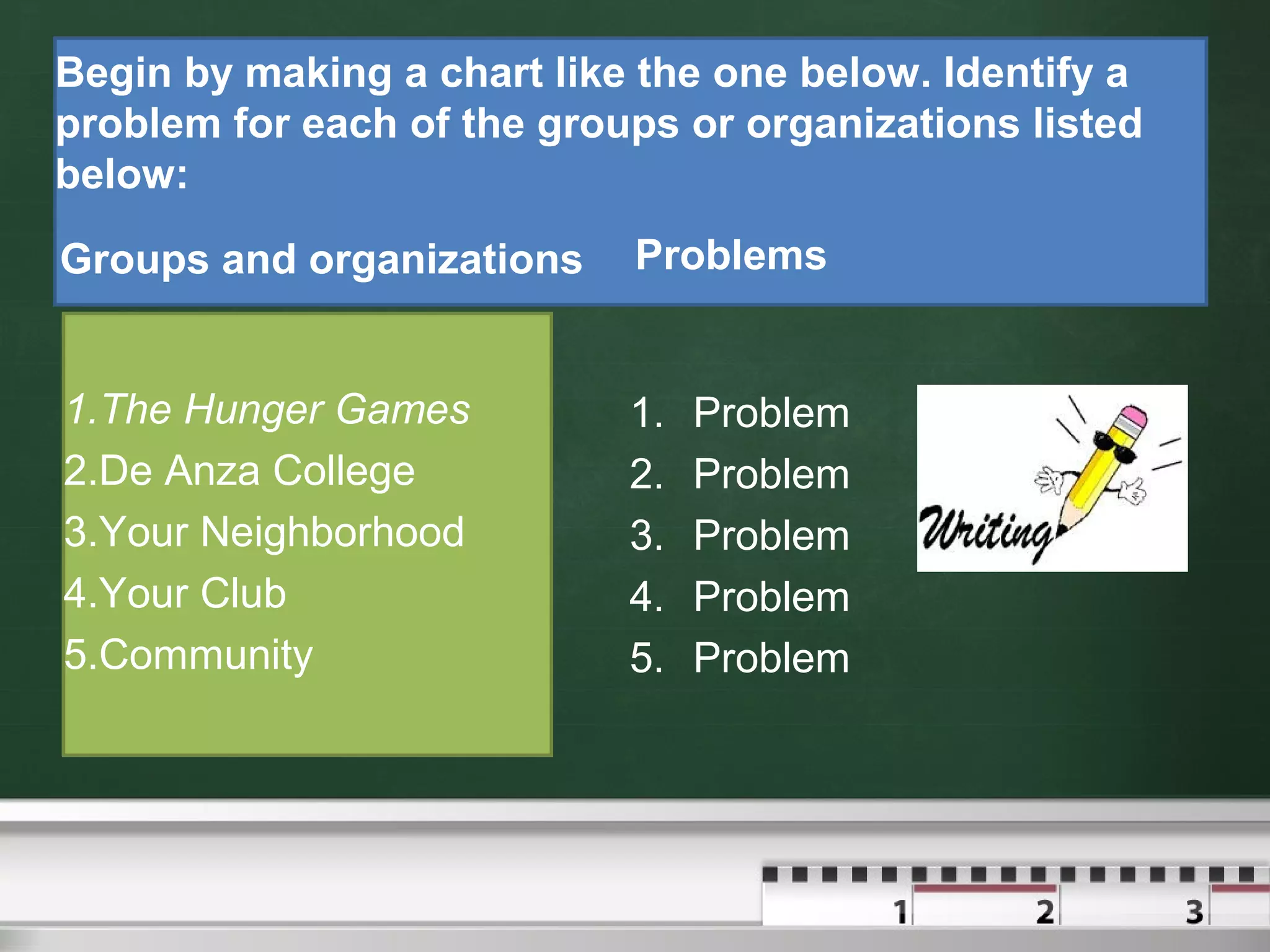 Begin by making a chart like the one below. Identify a
problem for each of the groups or organizations listed
below:
Groups and organizations
1.The Hunger Games
2.De Anza College
3.Your Neighborhood
4.Your Club
5.Community
Problems
1. Problem
2. Problem
3. Problem
4. Problem
5. Problem
 