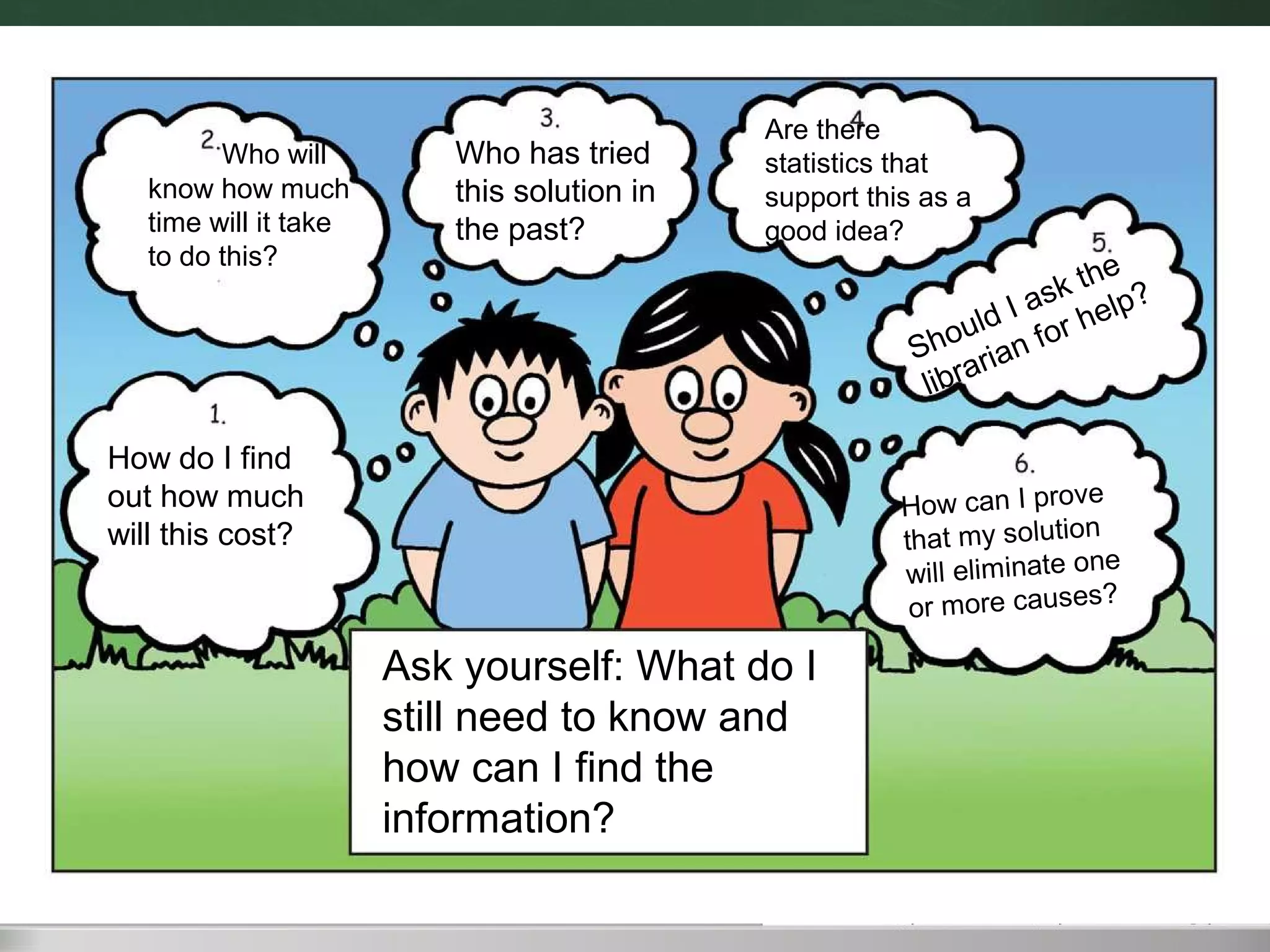 How do I find
out how much
will this cost?
Who will
know how much
time will it take
to do this?
Who has tried
this solution in
the past?
Ask yourself: What do I
still need to know and
how can I find the
information?
Are there
statistics that
support this as a
good idea?
Should I ask the
librarian for help?
How can I prove
that my solution
will eliminate one
or more causes?
 