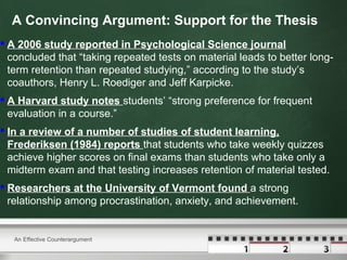 A Convincing Argument: Support for the Thesis
 A 2006 study reported in Psychological Science journal
concluded that “taking repeated tests on material leads to better long-
term retention than repeated studying,” according to the study’s
coauthors, Henry L. Roediger and Jeff Karpicke.
 A Harvard study notes students’ “strong preference for frequent
evaluation in a course.”
 In a review of a number of studies of student learning,
Frederiksen (1984) reports that students who take weekly quizzes
achieve higher scores on final exams than students who take only a
midterm exam and that testing increases retention of material tested.
 Researchers at the University of Vermont found a strong
relationship among procrastination, anxiety, and achievement.
An Effective Counterargument
 