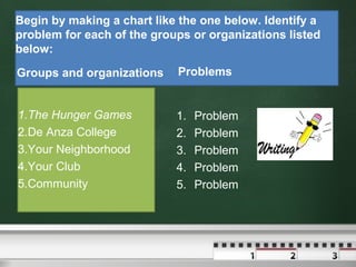 Begin by making a chart like the one below. Identify a
problem for each of the groups or organizations listed
below:
Groups and organizations
1.The Hunger Games
2.De Anza College
3.Your Neighborhood
4.Your Club
5.Community
Problems
1. Problem
2. Problem
3. Problem
4. Problem
5. Problem
 