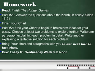 Homework
 Read: Finish The Hunger Games
 Post #20: Answer the questions about the Kornbluh essay: slides
17-21
 Finish your Chart
 Post #21 Use your Chart to begin to brainstorm ideas for your
essay. Choose at least two problems to explore further. Write one
paragraph explaining each problem in detail. Write another
explaining a tentative solution for each problem.
 Bring: Your chart and paragraphs with you to our next face to
face class.
 Due: Essay #3: Wednesday Week 9 at Noon
 
