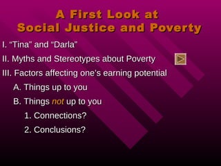 A First Look at  Social Justice and Poverty ,[object Object],[object Object],[object Object],[object Object],[object Object],[object Object],[object Object]