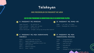 PAGSASALIN-MAKA-AGHAM NA PROSESO-RETOTIKA | PDF