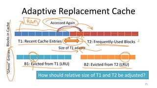 Adaptive Replacement Cache
25
T1: Recent Cache Entries
Accessed Again
T2: Frequently-Used Blocks
Size of T1 adapts
B1: Evicted from T1 (LRU) B2: Evicted from T2 (LRU)
How should relative size of T1 and T2 be adjusted?
BlocksinCache“Ghost”Entries
 