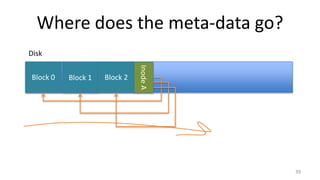 Where does the meta-data go?
39
Block 0
Disk
Block 1 Block 2
InodeA
 