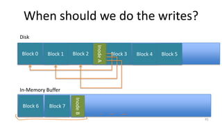 When should we do the writes?
41
Block 0
Disk
Block 1 Block 2
InodeA
Block 3 Block 4 Block 5
In-Memory Buffer
Block 6 Block 7
InodeB
 