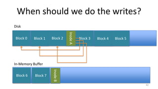 When should we do the writes?
42
Block 0
Disk
Block 1 Block 2
InodeA
Block 3 Block 4 Block 5
In-Memory Buffer
Block 6 Block 7
InodeB
 