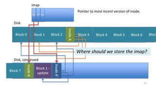 51
Block 0
Disk
Block 1 Block 2
InodeA
Block 3 Block 4 Block 5
Disk, continued
Block 6 Block
InodeB
Block 7
Block 1 -
update
InodeA’
imap
0
1
2
Pointer to most recent version of inode.
Where should we store the imap?
 