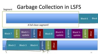 Garbage Collection in LSFS
58
Block 6 Block 7
InodeB
Block 7
Block 1 -
update
InodeA’
imap
Block 8
Block 0 -
update
…Block 5 -
update
InodeA’
InodeB’
imap
Segment
A full clean segment!
Block 2 Block 3 Block 4
InodeA’
InodeB’
imap
…
 