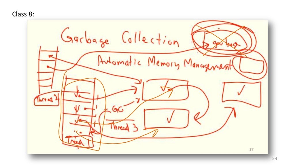 Flash Modern File Systems 
