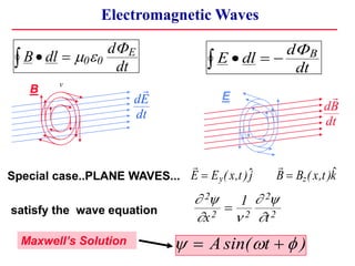 B dl
d
dt
E
    
0 0

E dl
d
dt
B
   

B
E
Special case..PLANE WAVES...
satisfy the wave equation
  
 
A t
sin( )
Maxwell’s Solution
Electromagnetic Waves
v
 
 
 

2
2 2
2
2
1
x t

 
E E x t j B B x t k
y z
 
( , ) ( , )
dE
dt

dB
dt

 