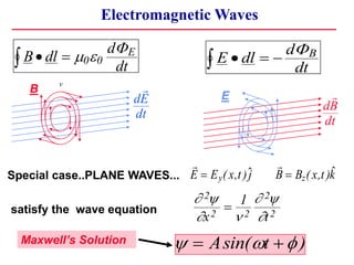 B dl
d
dt
E
    
0 0

E dl
d
dt
B
   

B
E
Special case..PLANE WAVES...
satisfy the wave equation
  
 
A t
sin( )
Maxwell’s Solution
Electromagnetic Waves
v
 
 
 

2
2 2
2
2
1
x t

 
E E x t j B B x t k
y z
 
( , ) ( , )
dE
dt

dB
dt

 