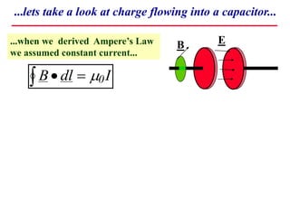 ...lets take a look at charge flowing into a capacitor...
...when we derived Ampere’s Law
we assumed constant current...
E
B
B dl I
   0
 