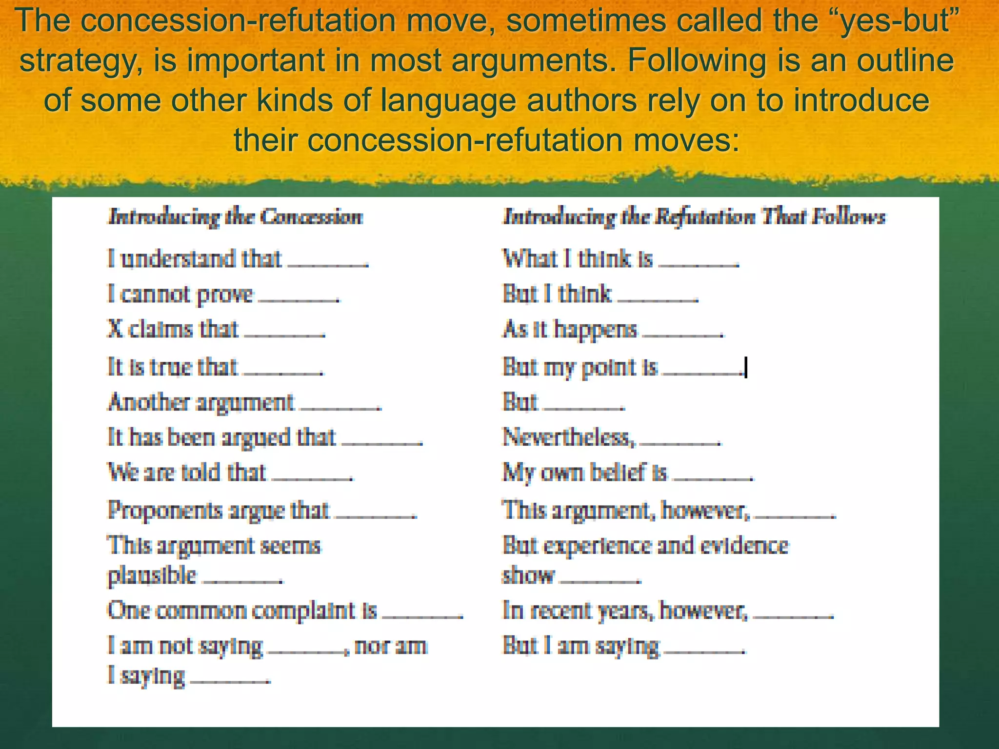 The concession-refutation move, sometimes called the “yes-but”
strategy, is important in most arguments. Following is an outline
  of some other kinds of language authors rely on to introduce
                their concession-refutation moves:
 