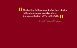“   Fluctuation in the amount of carbon dioxide
    in the atmosphere can also aﬀect


                                                  ”
    the concentration of 14C in the CO2.


                   University of Arizona AMS Laboratory
 