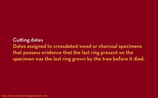 Cu ing dates
             Dates assigned to crossdated wood or charcoal specimens
             that possess evidence that the last ring present on the
             specimen was the last ring grown by the tree before it died.




Source: Nash, Journal of Archeological Research, 2002
 