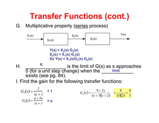 Transfer Functions (cont.)
G. Multiplicative property (series process)
H. _______________ is the limit of G(s) as s approaches
0 (for a unit step change) when the ____________
exists (see pg. 84).
I. Find the gain for the following transfer functions:
G2(s)
X2(s)
G1(s)
X1(s) Y(s)
Y(s) = X2(s) G2(s)
X2(s) = X1(s) G1(s)
So Y(s) = X1(s)G1(s) G2(s)
K
limit
G1 s
( ) =
1
τs + 1
G1 s
( ) =
a + bs
τs + 1
( )
( )( )
2
3
2
8
2
+
+
+
=
s
s
s
s
G
= 1
= a
( )( ) 3
4
2
3
8
=
=
 
