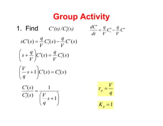 Group Activity
1. Find ′
C (s) / ′
Ci(s)
)
(
)
(
)
( s
C
V
q
s
C
V
q
s
C
s i
′
−
′
=
′
)
(
)
( s
C
V
q
s
C
V
q
s i
′
=
′
⎟
⎠
⎞
⎜
⎝
⎛
+
)
(
)
(
1 s
C
s
C
s
q
V
i
′
=
′
⎟
⎟
⎠
⎞
⎜
⎜
⎝
⎛
+
⎟
⎠
⎞
⎜
⎝
⎛
+
=
′
′
1
1
)
(
)
(
s
q
V
s
C
s
C
i
q
V
p =
τ
1
=
p
K
C
V
q
C
V
q
dt
C
d
i
′
−
′
=
′
 