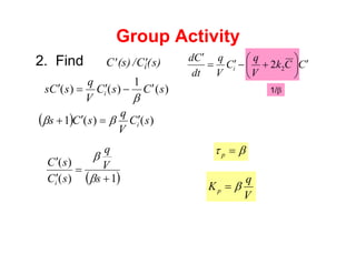 Group Activity
2. Find ′
C (s) / ′
Ci(s)
)
(
1
)
(
)
( s
C
s
C
V
q
s
C
s i
′
−
′
=
′
β
( ) )
(
)
(
1 s
C
V
q
s
C
s i
′
=
′
+ β
β
( )
1
)
(
)
(
+
=
′
′
s
V
q
s
C
s
C
i β
β β
τ =
p
V
q
Kp β
=
C
C
k
V
q
C
V
q
dt
C
d
i
′
⎟
⎠
⎞
⎜
⎝
⎛
+
−
′
=
′
2
2
1/β
 